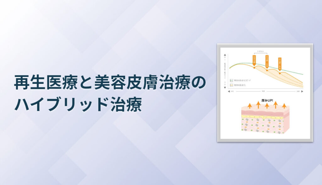 この手順の適任者は誰ですか?